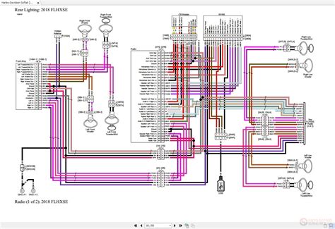 2015 harley softail wiring diagram 